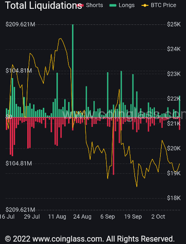 bybt_chart.jpg