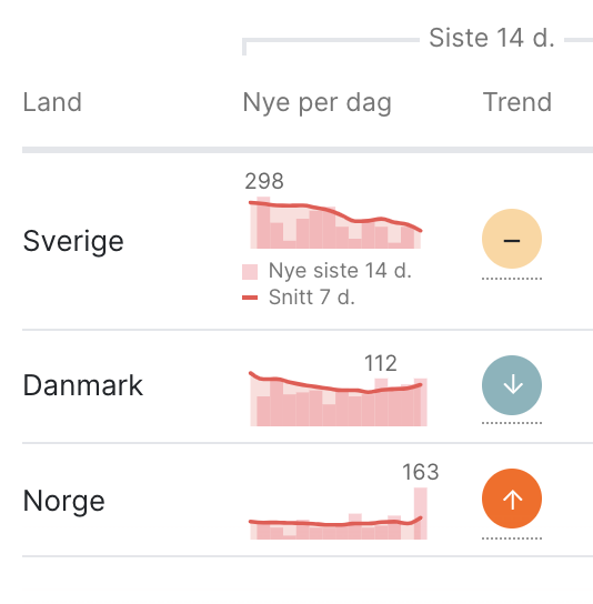 Screenshot 2020-09-03 at 08.28.48