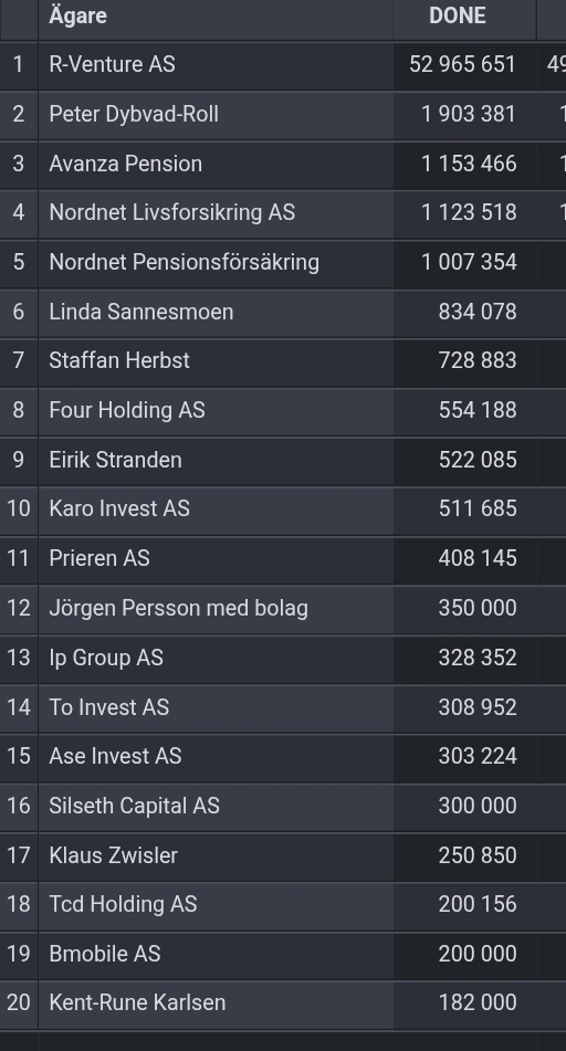 Screenshot_20260208_191916_Chrome