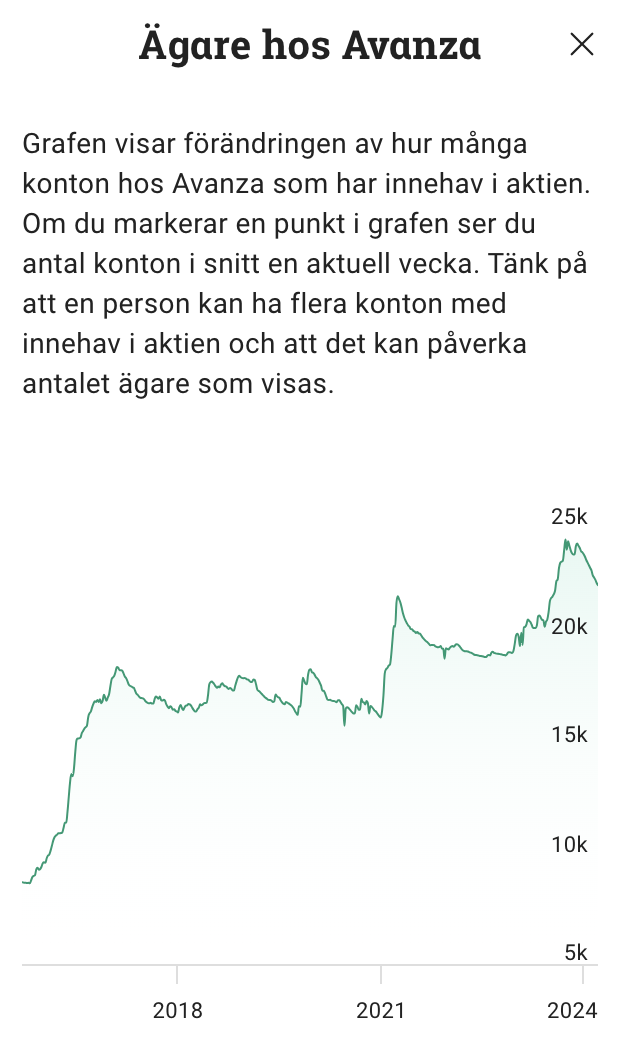 Screenshot 2024-03-19 at 09.00.35