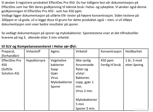 Skjermbilde 2021-05-05 kl. 15.21.46
