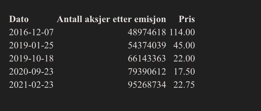 Screenshot 2021-02-25 at 14.06.03