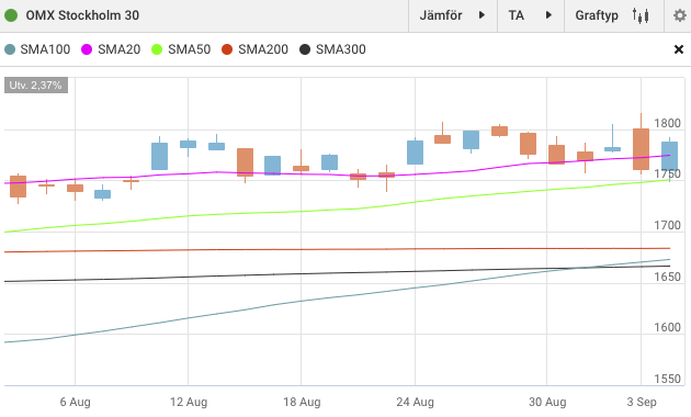 Screenshot 2020-09-04 at 12.38.12