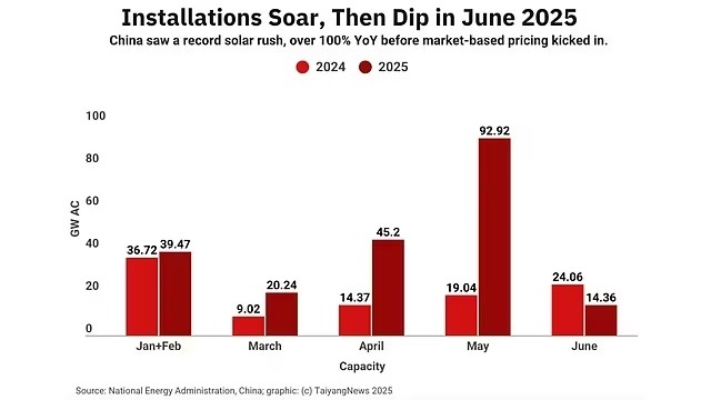 17535576559146679322509315958220