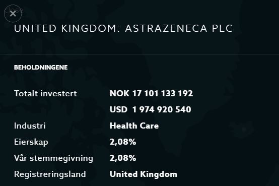 AstraZeneca