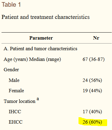 radiotherapy2