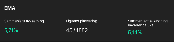 Skjermbilde 2022-10-20 kl. 15.30.43