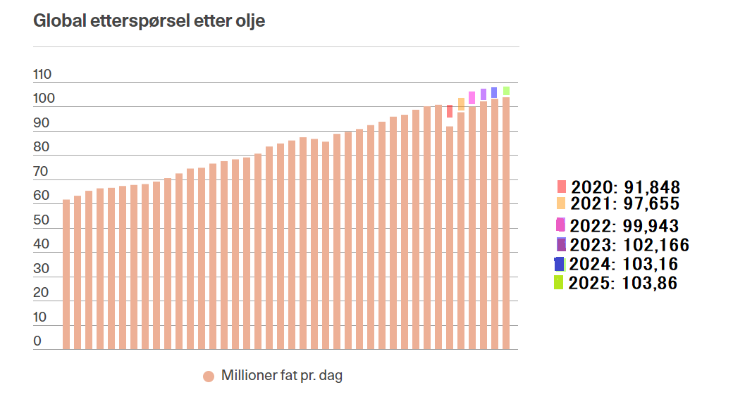 Opera Snapshot_2023-09-26_121211_www.finansavisen.no