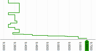 c6ff8d99b4faf813677040d131eb61c5e9548dde