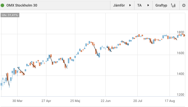 Screenshot 2020-08-28 at 13.58.06