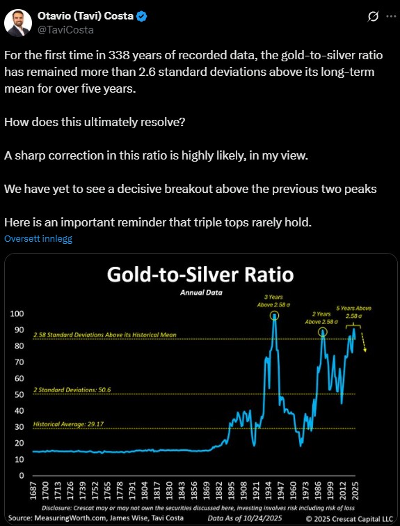 Skjermbilde 2025-10-26 094642