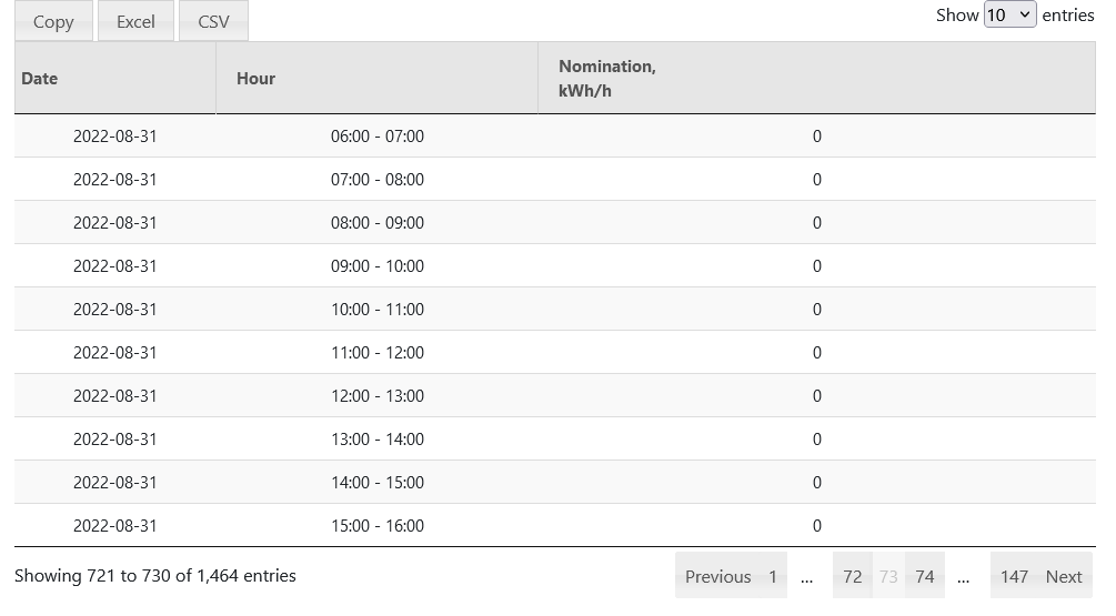 Screenshot 2022-11-28 at 13-57-11 Network Data - Nord Stream AG