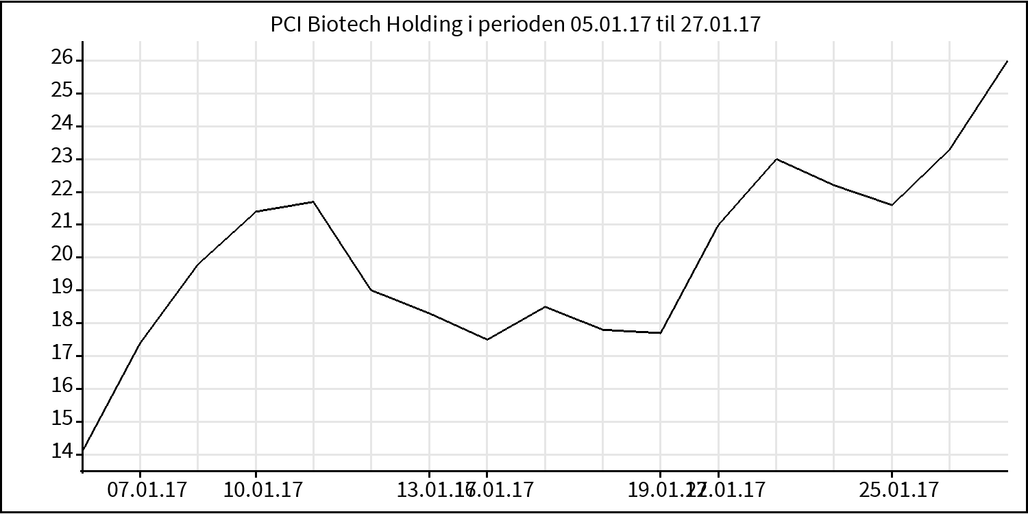 plothistory%20(2)