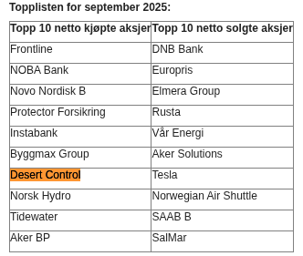 Screenshot from 2025-09-30 08-48-40