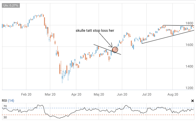 Screenshot 2020-08-26 at 09.13.17