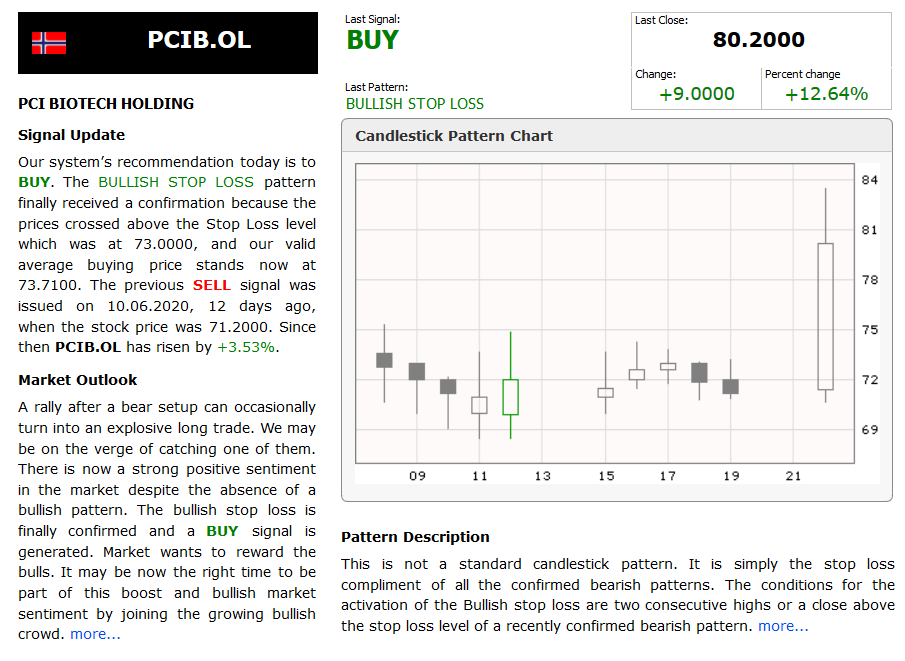 Screenshot_2020-06-22 PCIB OL - PCI BIOTECH HOLDING