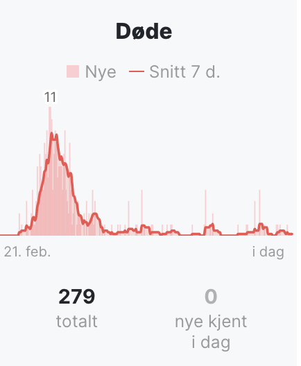 Screenshot 2020-10-26 at 20.27.14