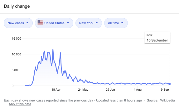 Screenshot 2020-09-18 at 09.18.59