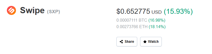 Screenshot_2020-07-14 Swipe (SXP) price, charts, market cap, and other metrics CoinMarketCap(1)