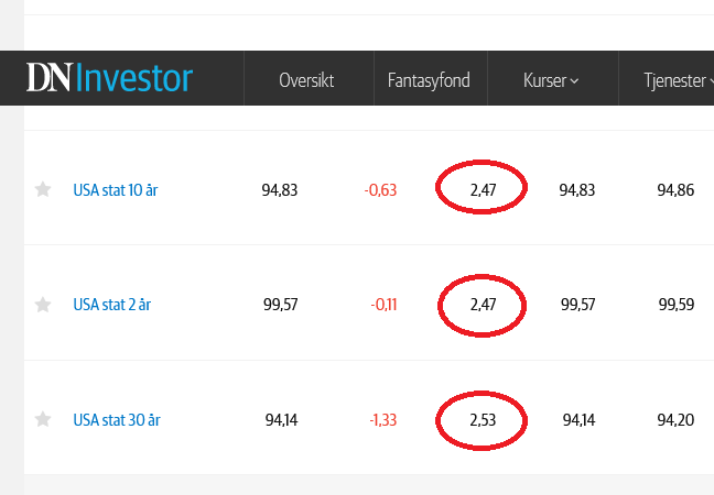 Screenshot 2022-04-05 at 13-02-58 Renter - DN Investor