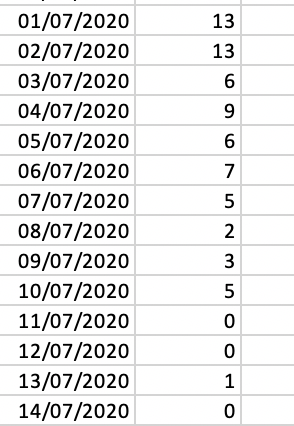 Screenshot 2020-07-14 16.29.49