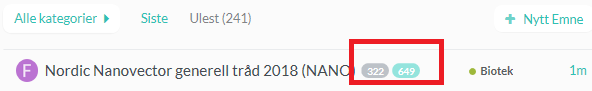 nanolol