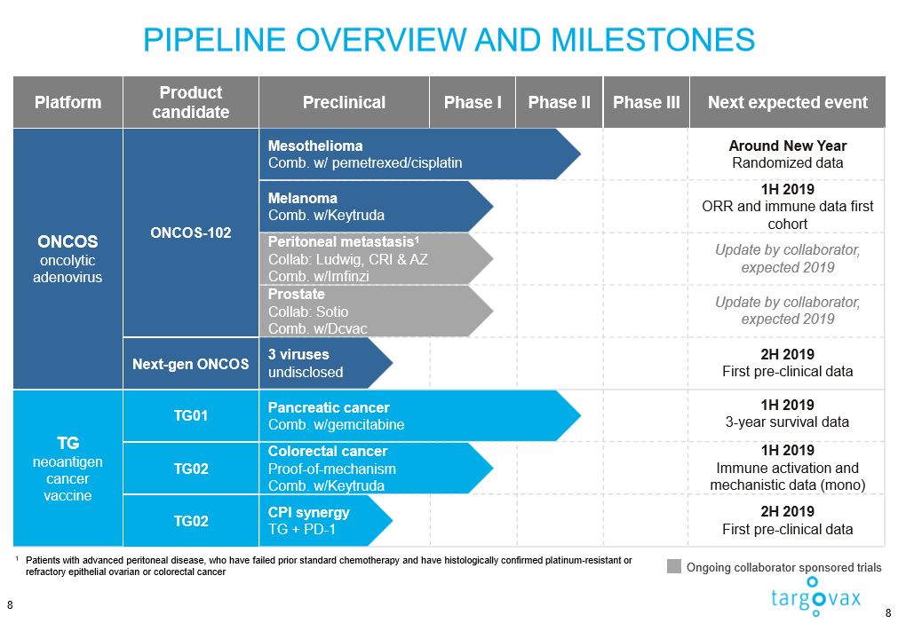 targo%20pipeline